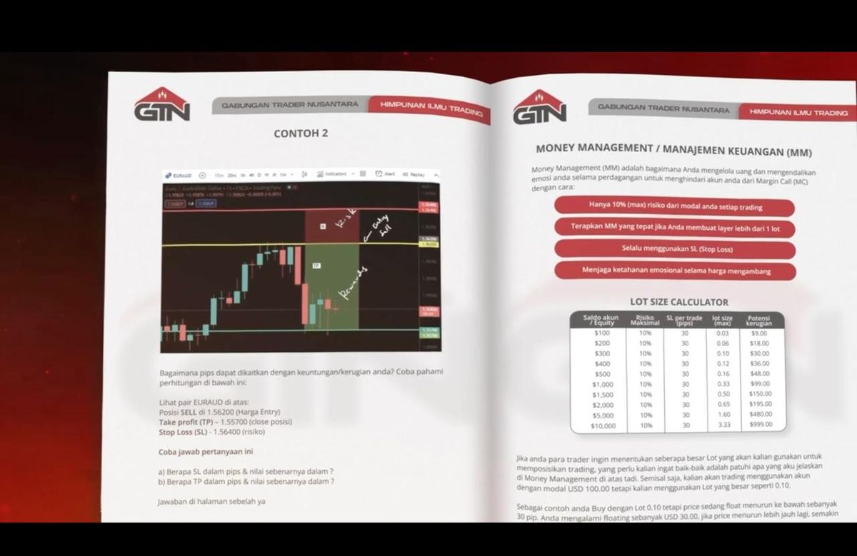 Money Management