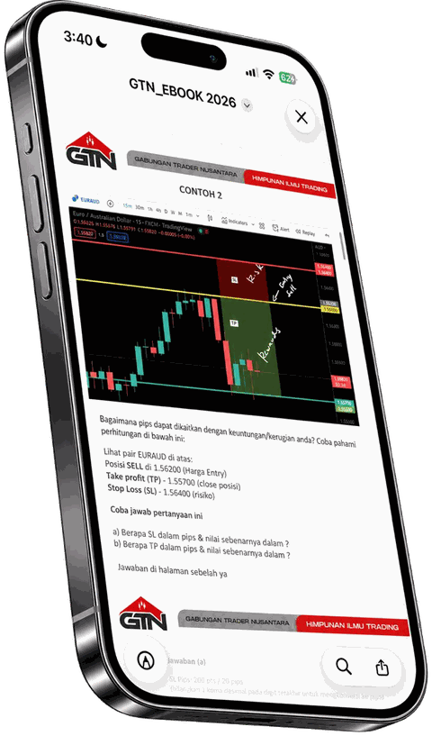 Ebook Himpunan Ilmu Trading - GTN Ebook 2026