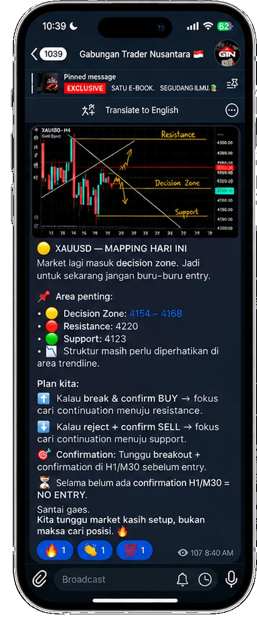 XAUUSD mapping hari ini