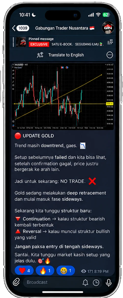 Update gold - no trade
